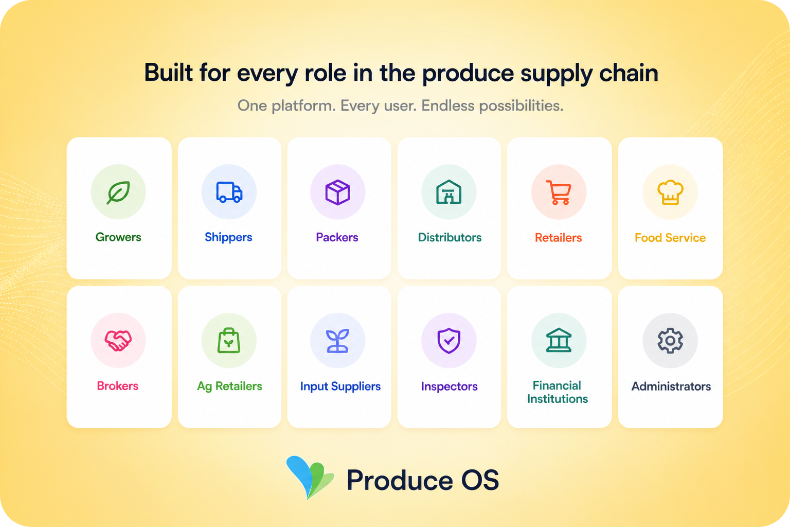 Odoo • Image and Text