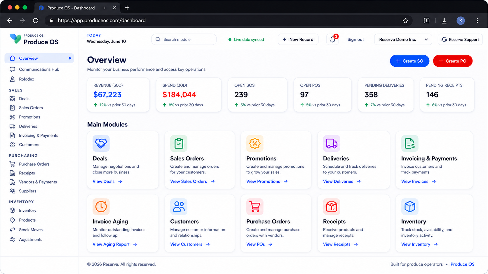 Produce OS overview dashboard on produceos.com showing produce sales, purchasing, inventory, shipments, and operational visibility