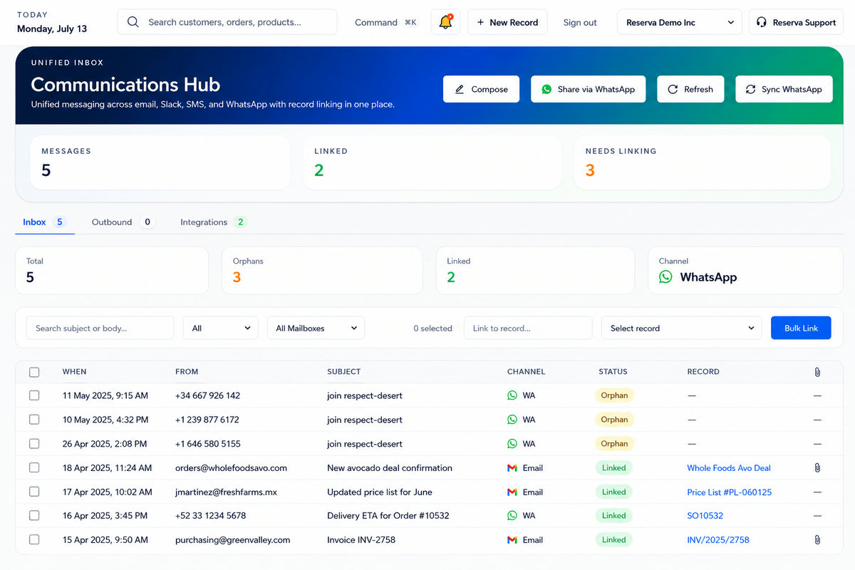 Produce OS Communications Hub unified inbox
