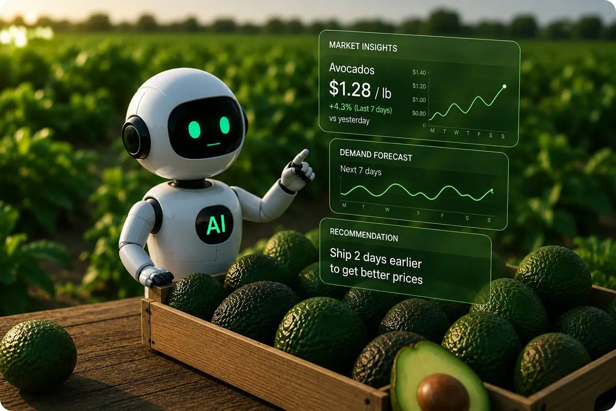 AI market insights and demand forecasting for avocados in Produce OS